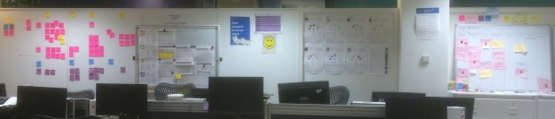 A wall with sticky notes, whiteboards and posters on