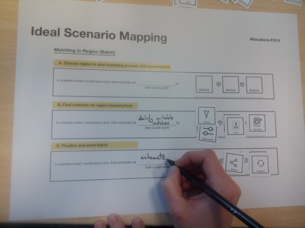 ideal scenario mapping_resized