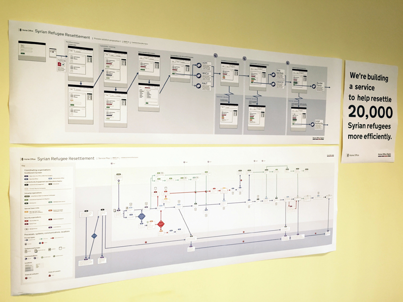 A complicated process map printed out and on a wall