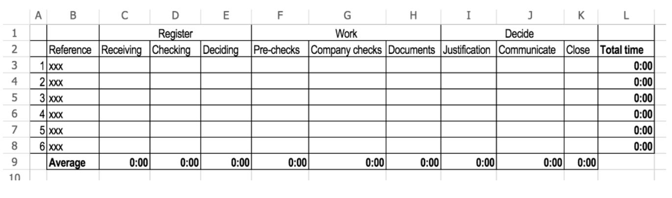 an example of how Excel can be used to record time taken to complete tasks