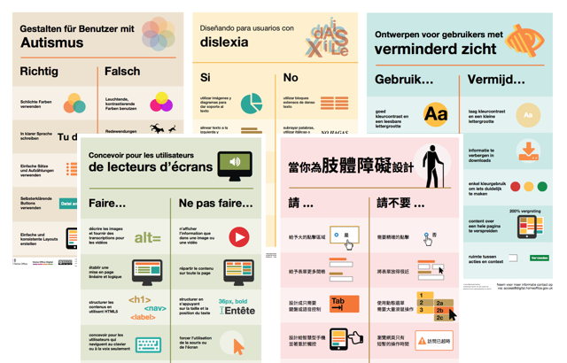 Accessibility posters