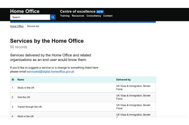 A screen shot of the Home Office list of services. You can find the list at https://ukhomeoffice.github.io/coe/service-listhttps://ukhomeoffice.github.io/coe/service-list/