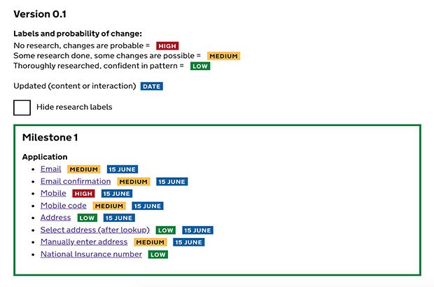 An image showing the 'high', 'medium' and 'low' confidence tags next to interactions in a user journey.