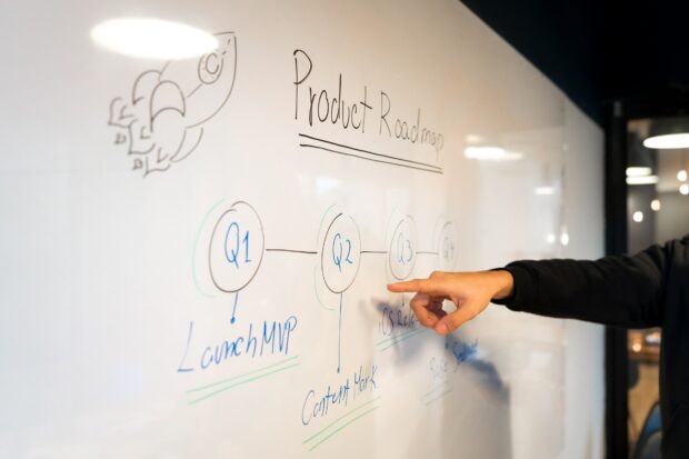 An image of a person's arm pointing to a Product Roadmap on a whiteboard.